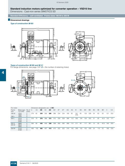 Motors-D81.1-complete-English-06-2020