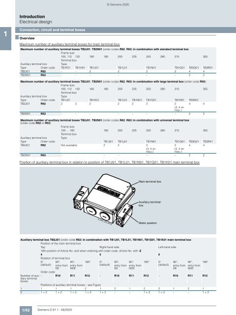 Motors-D81.1-complete-English-06-2020