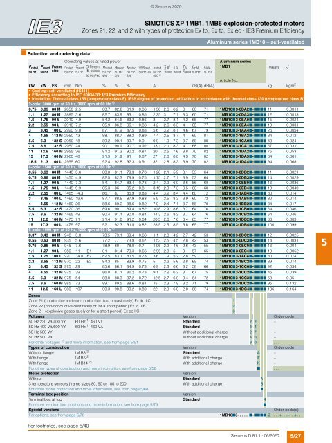 Motors-D81.1-complete-English-06-2020