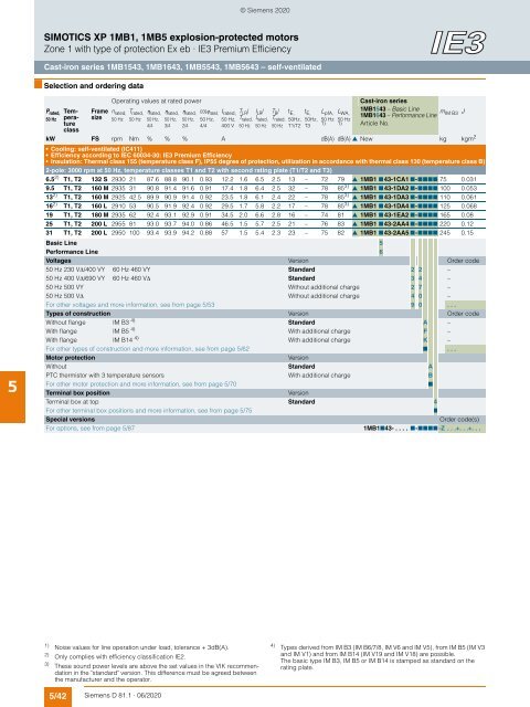 Motors-D81.1-complete-English-06-2020