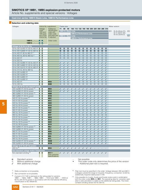 Motors-D81.1-complete-English-06-2020