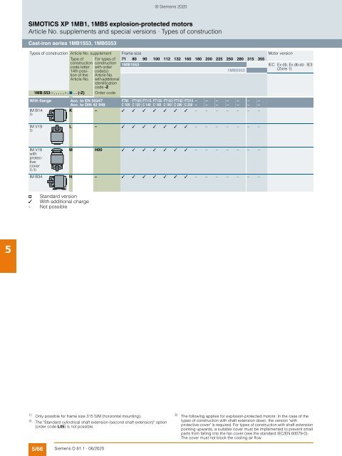 Motors-D81.1-complete-English-06-2020