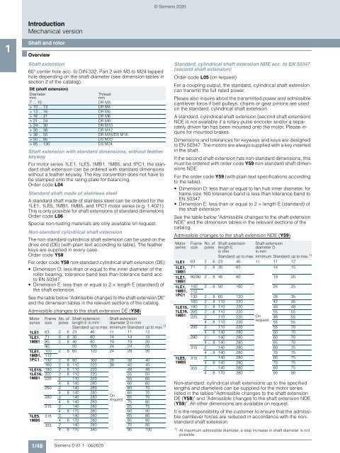 Motors-D81.1-complete-English-06-2020