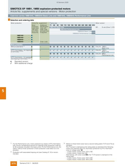 Motors-D81.1-complete-English-06-2020