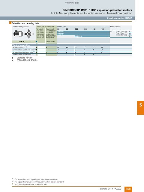 Motors-D81.1-complete-English-06-2020