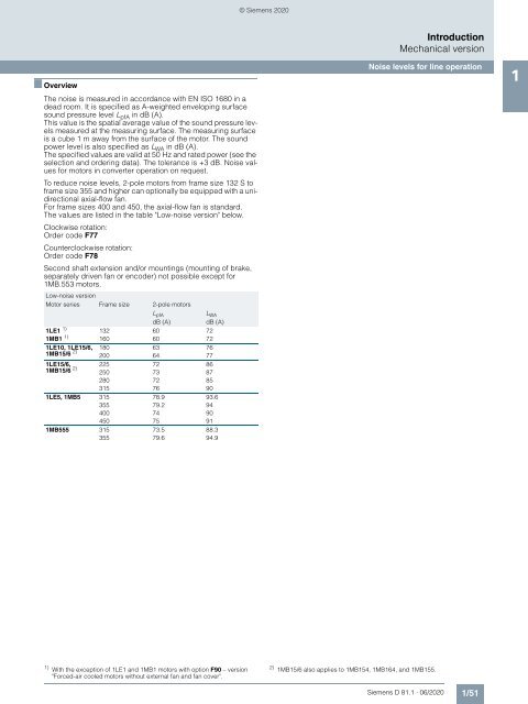 Motors-D81.1-complete-English-06-2020