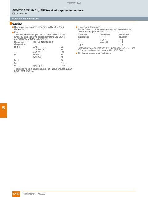 Motors-D81.1-complete-English-06-2020