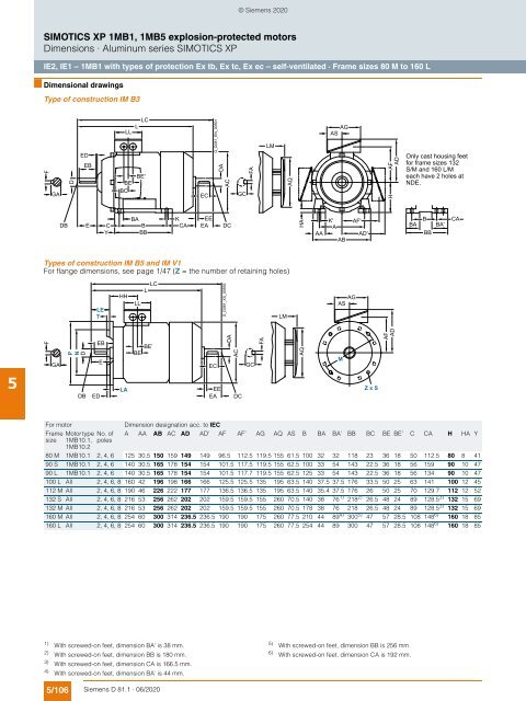 Motors-D81.1-complete-English-06-2020