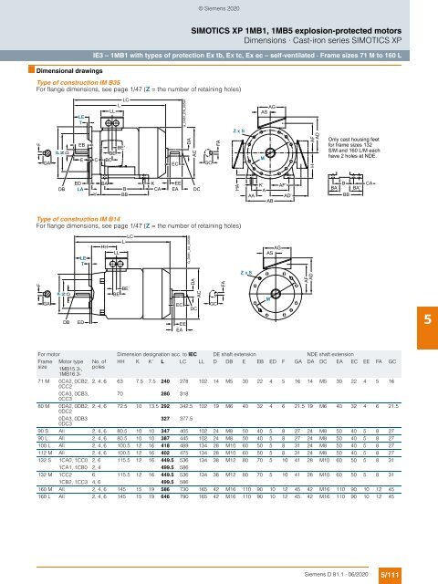 Motors-D81.1-complete-English-06-2020