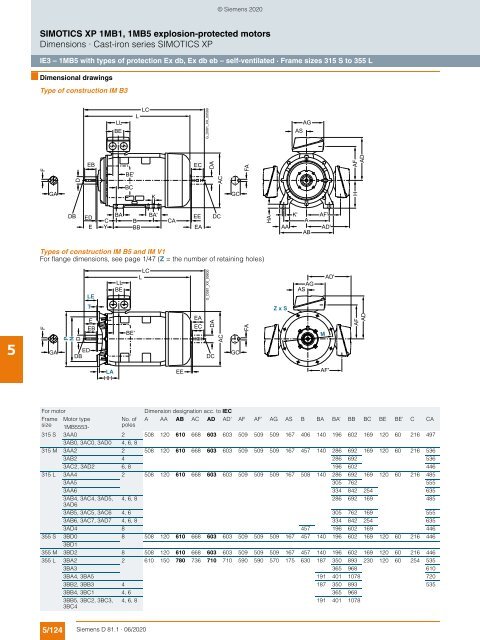 Motors-D81.1-complete-English-06-2020