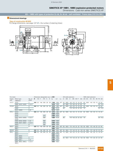 Motors-D81.1-complete-English-06-2020