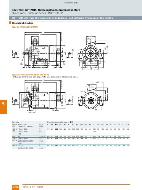 Motors-D81.1-complete-English-06-2020