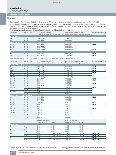 Motors-D81.1-complete-English-06-2020