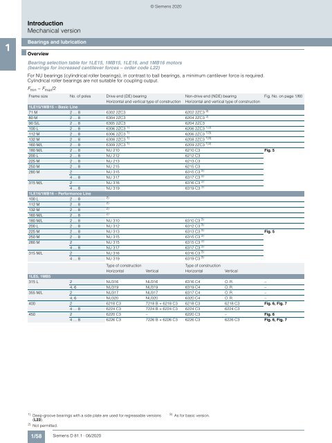 Motors-D81.1-complete-English-06-2020