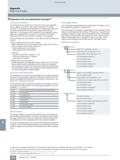 Motors-D81.1-complete-English-06-2020