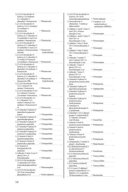 Multilingual dictionary of Narcotic Drugs and Psychotropic ...