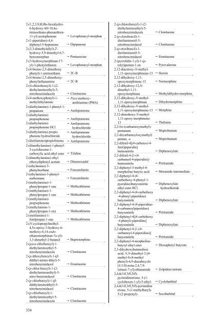 Multilingual dictionary of Narcotic Drugs and Psychotropic ...