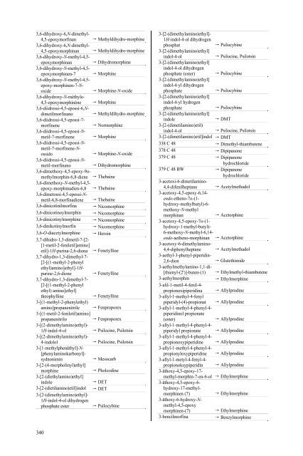 Multilingual dictionary of Narcotic Drugs and Psychotropic ...