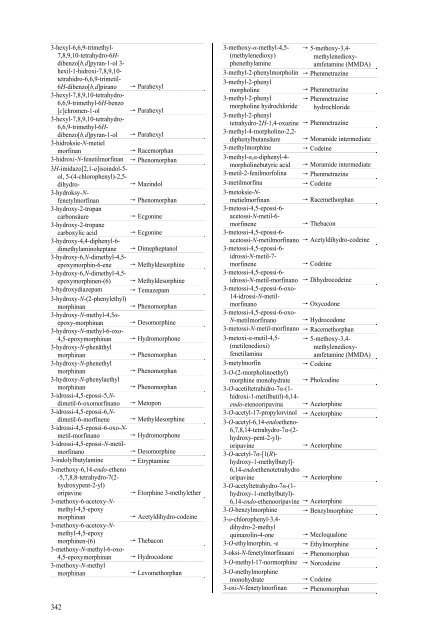 Multilingual dictionary of Narcotic Drugs and Psychotropic ...