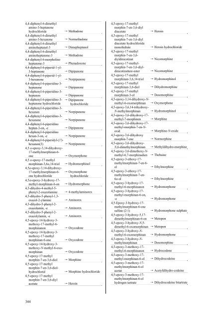 Multilingual dictionary of Narcotic Drugs and Psychotropic ...