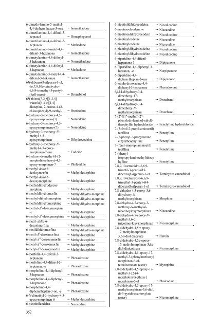 Multilingual dictionary of Narcotic Drugs and Psychotropic ...