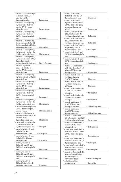 Multilingual dictionary of Narcotic Drugs and Psychotropic ...