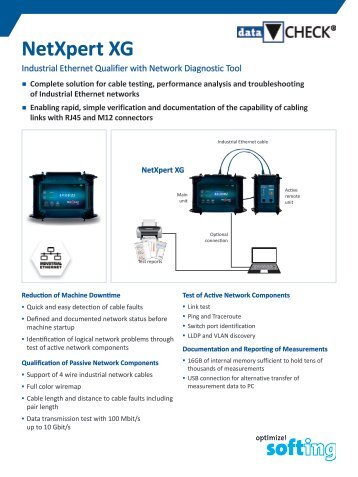 Softing 1 Network Testing-Analysis-Management