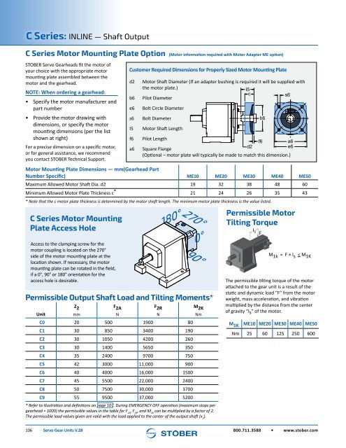 Stober 1 Servo Gear Units