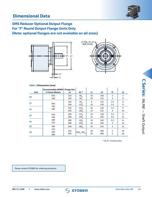 Stober 1 Servo Gear Units