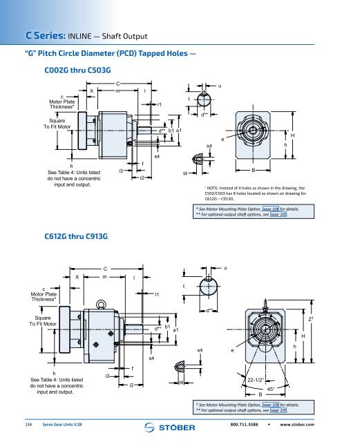 Stober 1 Servo Gear Units