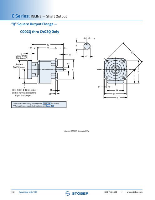 Stober 1 Servo Gear Units