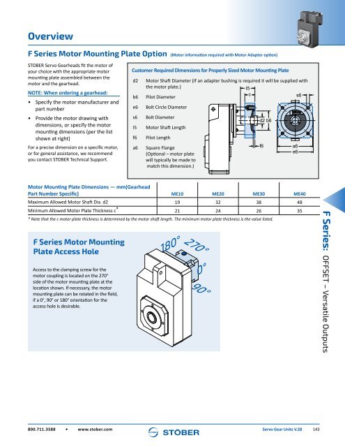 Stober 1 Servo Gear Units