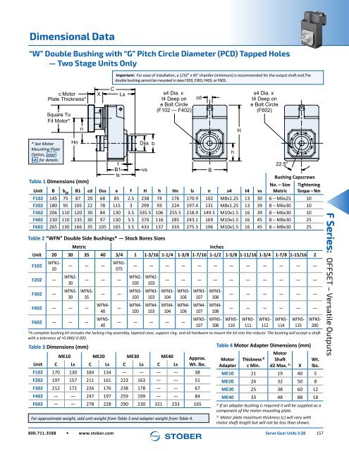 Stober 1 Servo Gear Units