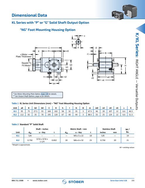 Stober 1 Servo Gear Units