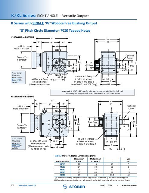 Stober 1 Servo Gear Units