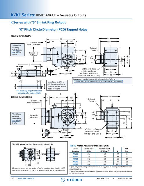 Stober 1 Servo Gear Units