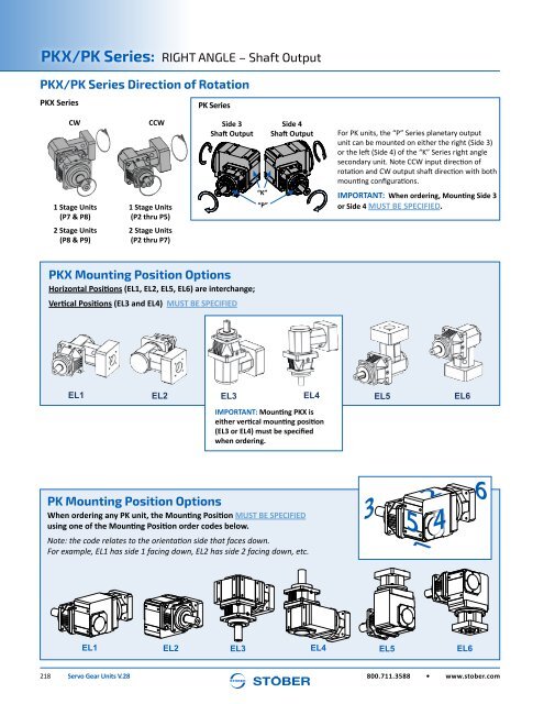 Stober 1 Servo Gear Units