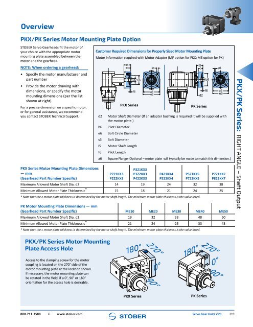 Stober 1 Servo Gear Units