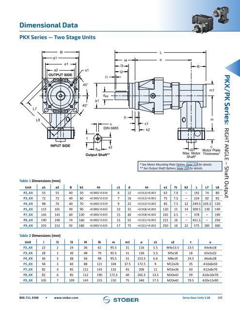 Stober 1 Servo Gear Units