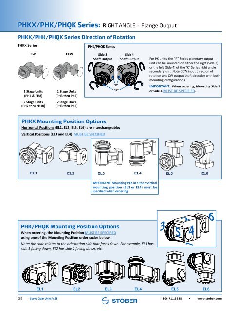 Stober 1 Servo Gear Units