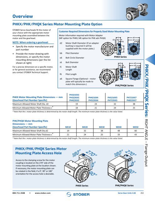 Stober 1 Servo Gear Units