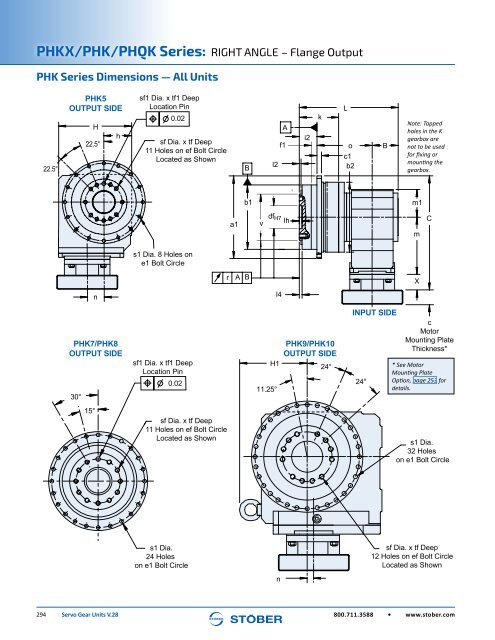 Stober 1 Servo Gear Units