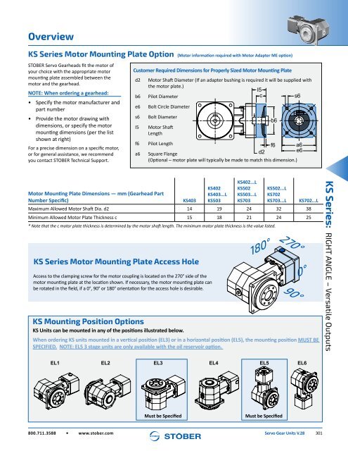 Stober 1 Servo Gear Units