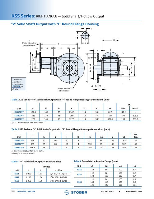 Stober 1 Servo Gear Units