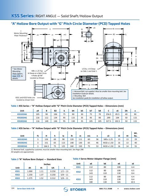 Stober 1 Servo Gear Units