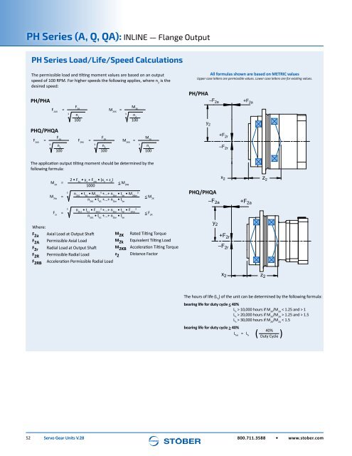 Stober 1 Servo Gear Units