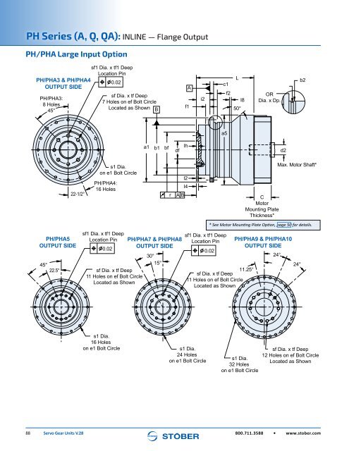 Stober 1 Servo Gear Units