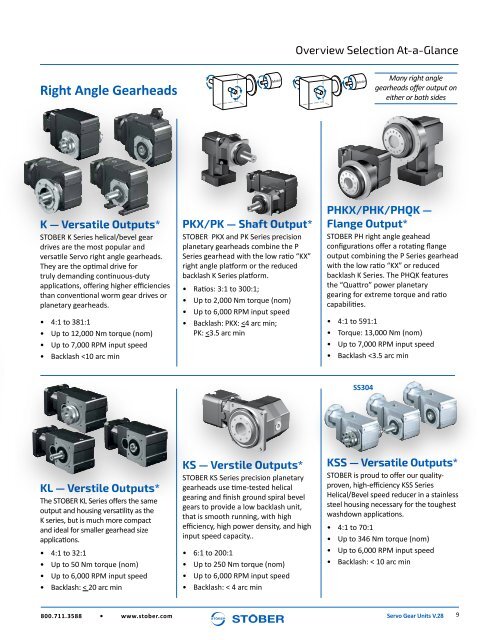 Stober 1 Servo Gear Units