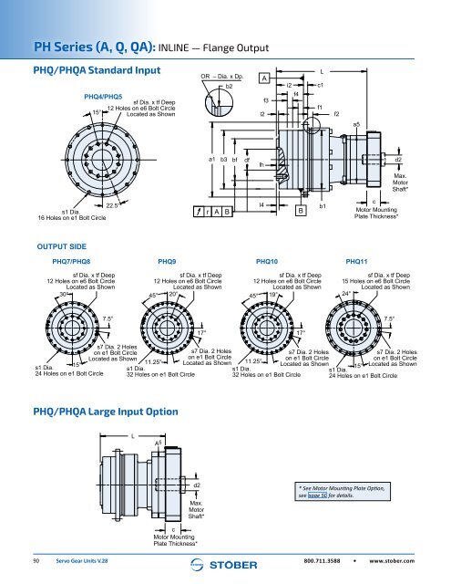 Stober 1 Servo Gear Units