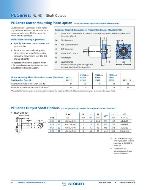 Stober 1 Servo Gear Units